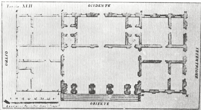 Disegno muttoni villa thiene
